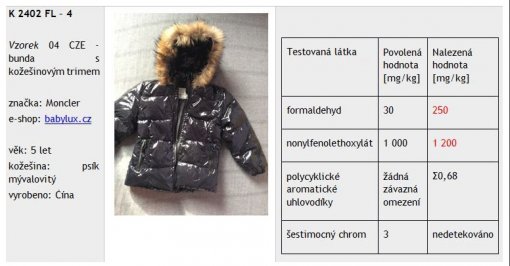 Toxic fur in the Czech Republic! [ 77.56 Kb ]